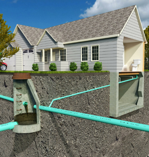 устройство канализации