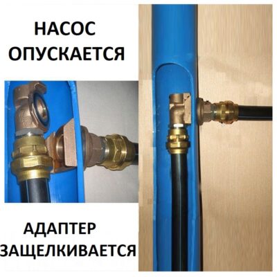 как монтируется насос на адаптере как монтируется насос на адаптере