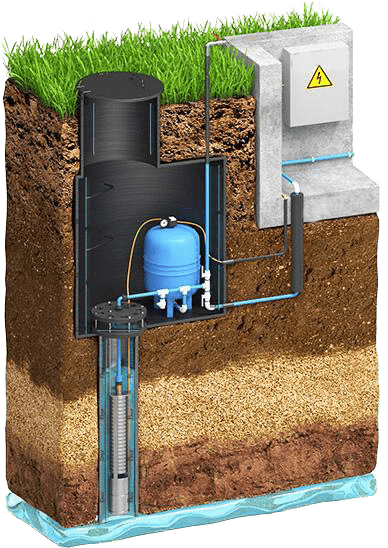 скважина с кессоном